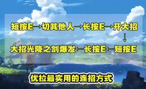 原神优菈0命阵容(原神优菈最理想阵容搭配)插图1