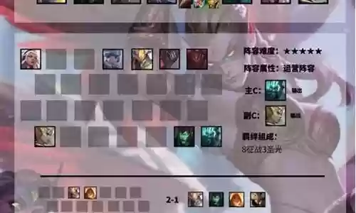 圣光征服阵容搭配图片插图