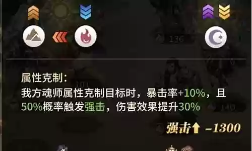 武魂觉醒岩系阵容搭配推荐