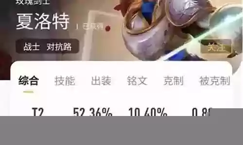 夏洛特搭配什么阵容最好插图