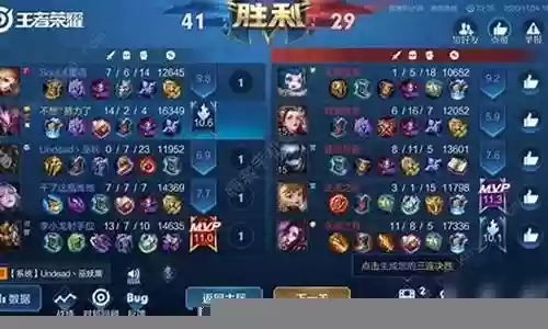 王者荣耀越级挑战阵容搭配