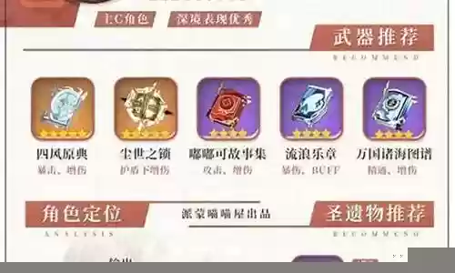 草神阵容搭配钟离插图