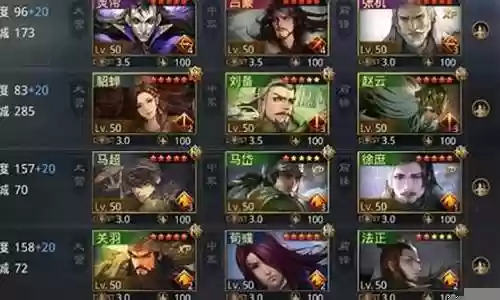率土之滨新手文臣阵容搭配