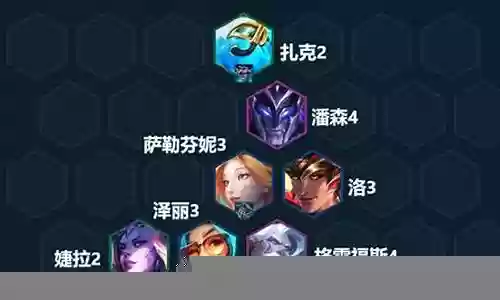 水炮专家阵容搭配攻略插图