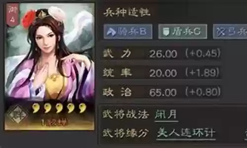 和貂蝉搭配的阵容