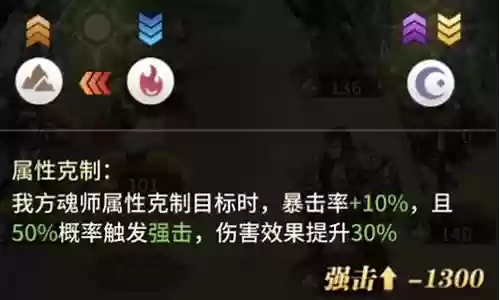 武魂觉醒强力阵容搭配