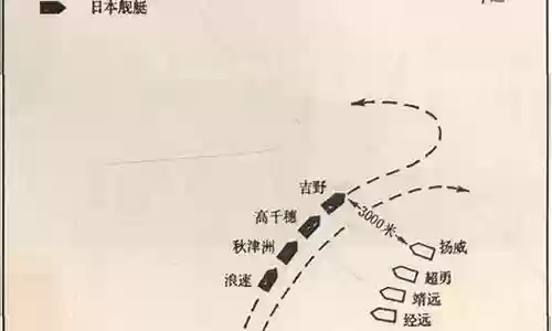 黄海舰队阵容搭配图片