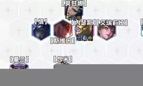 福星摄魂最强阵容搭配插图