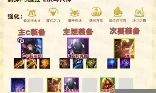 福星王者阵容最新搭配插图