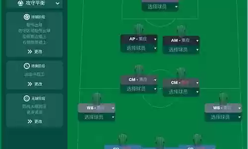 五后卫球员阵容搭配插图