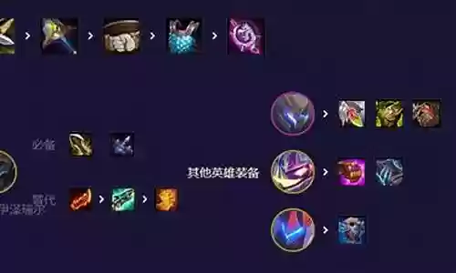 魔盗阵容搭配图片插图