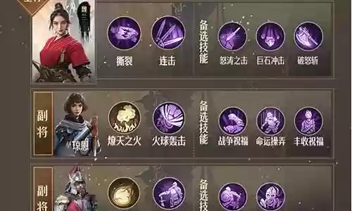 帝国剑士阵容搭配图片