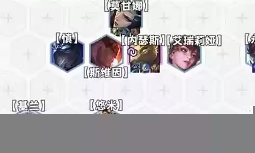 福星天神摄魂阵容搭配
