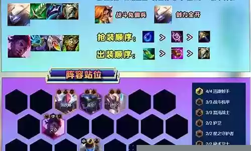 迅捷猎手怎么搭配阵容
