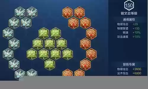 白衣战神搭配阵容攻略