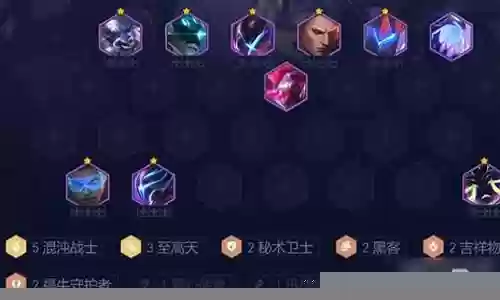战士 对决阵容搭配推荐