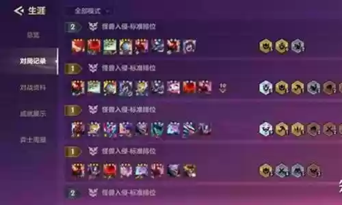 怪兽来袭 阵容搭配图片