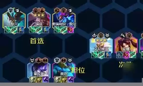 迅猛射手阵容怎么搭配