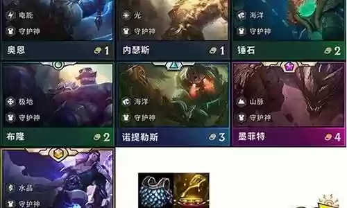 泰坦之路推荐阵容搭配插图