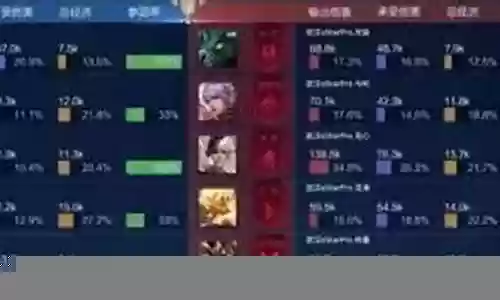 弹弓王者阵容搭配