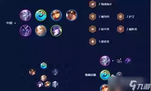 水枪阵容详细搭配图