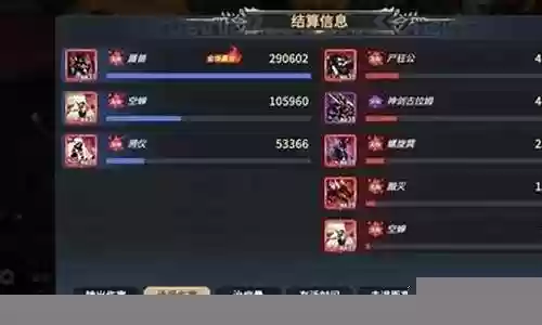 超哥阵容搭配推荐