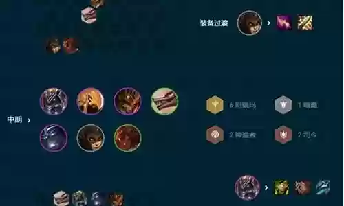 沙皇女王搭配阵容