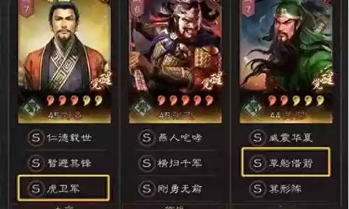 桃园阵容加点搭配图