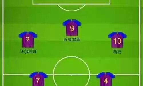 巴萨主管阵容搭配
