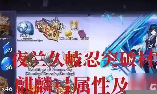 夜阑阵容搭配平民插图