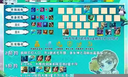 神龙冷门阵容搭配图