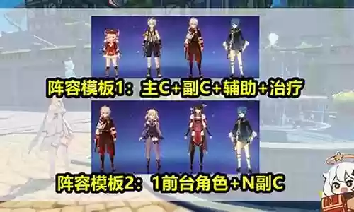 元素格搭配阵容