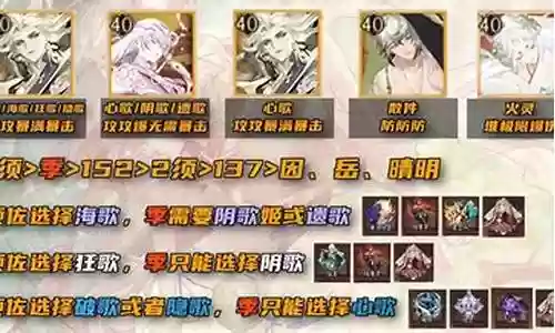 茶几阴阳师斗技阵容搭配