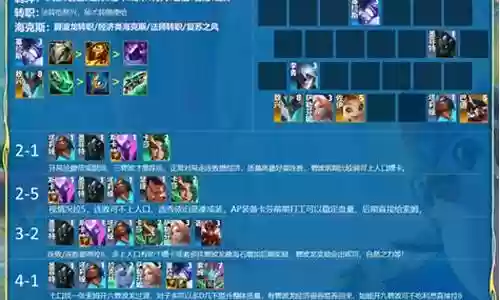 新的风暴阵容搭配