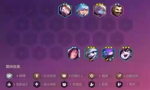 4保镖阵容搭配