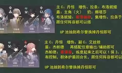 5星角色阵容搭配插图