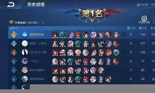 王者自走棋复制人阵容搭配