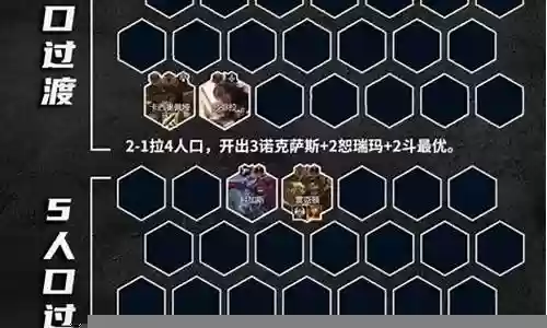 诺克阵容如何搭配