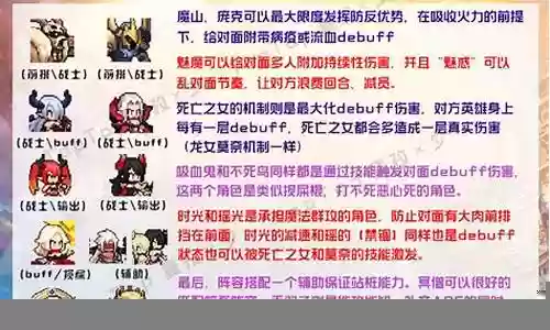 百万战力阵容搭配图插图