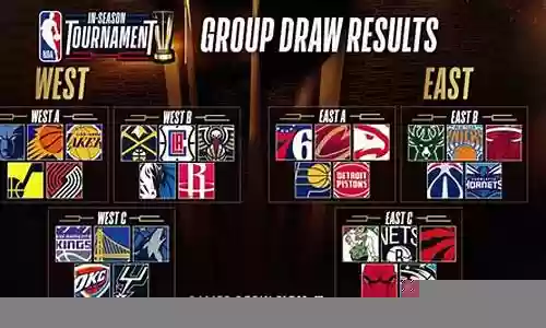 nba英雄后期阵容搭配