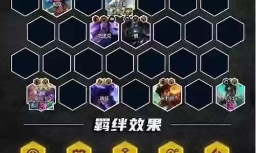 神谕复苏奶妈阵容搭配