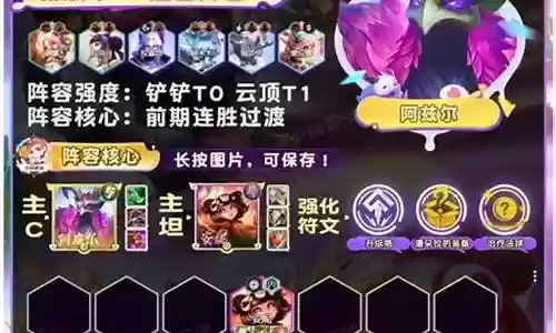 神谕皇子阵容搭配