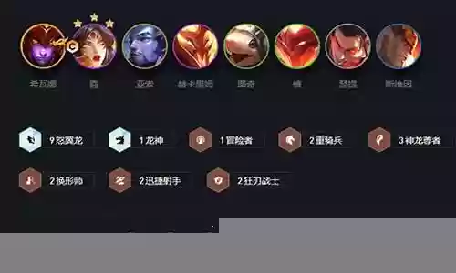 怒翼龙神阵容搭配插图