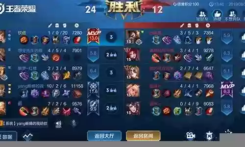 排位连胜孙膑阵容搭配插图