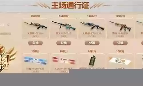 穿越火线斗鱼阵容搭配插图