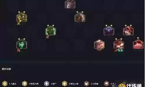 饮血丧尸阵容搭配攻略