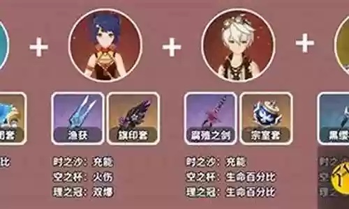 甘雨阵容搭配申鹤
