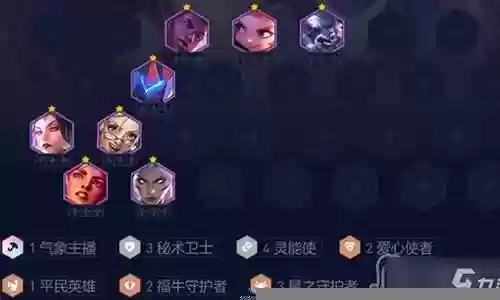 灵力者乔丹阵容搭配