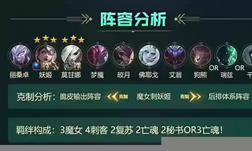 魔女阵容刺客搭配天赋