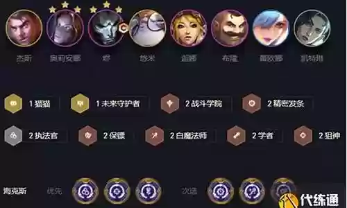 保镖格斗阵容搭配图